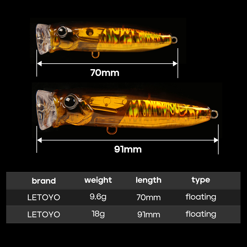 LETOYO 9.6g/18g Floating Poppe - Fishing Lure Popper ulasan dan harga