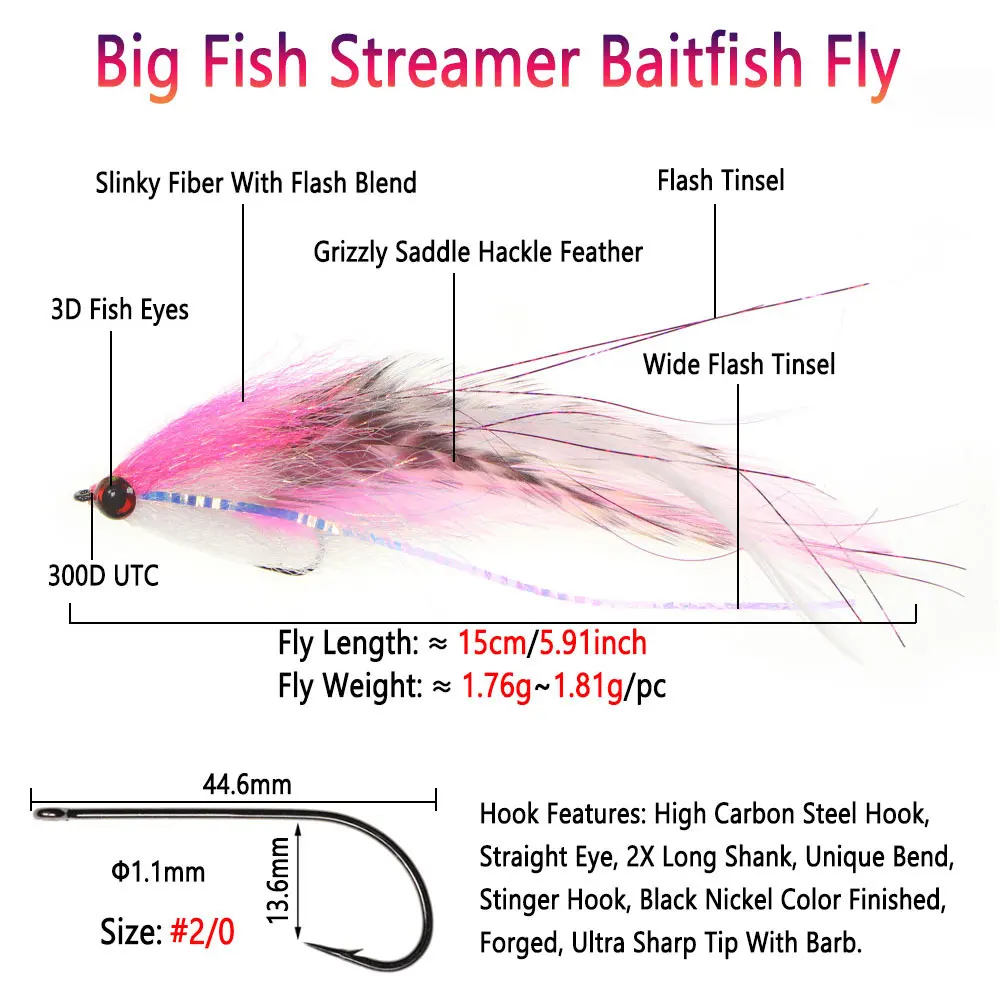 Bimoo #2/0 15cm/5.91inch Big S - Fishing Lure Soft Plastic ulasan dan harga